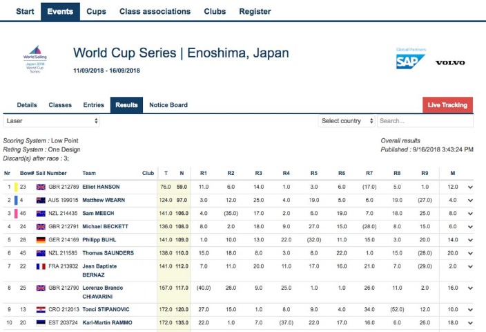 英超豪取三,连胜,沙特联赛优,奇异果体育平台,奇异果体育官方网站,奇异果体育登录入口,奇异果体育app下载