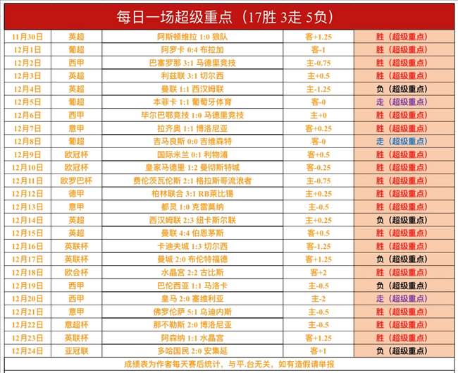 奇异果体育,产品,奇异果体育平台,奇异果体育平台,奇异果体育官方网站,奇异果体育登录入口,奇异果体育app下载