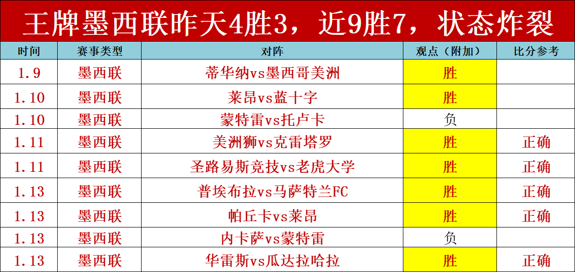 上海久事在,常规赛中击,败天津先行,奇异果体育平台,奇异果体育官方网站,奇异果体育登录入口,奇异果体育app下载