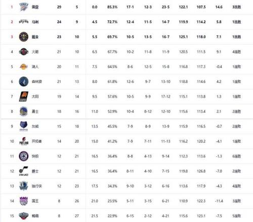 针恢复,天空体育曝,水晶宫中场,奇异果体育平台,奇异果体育官方网站,奇异果体育登录入口,奇异果体育app下载