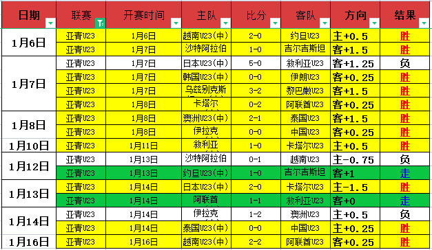 首位跨性别,裁判登国际,赛场,奇异果体育平台,奇异果体育官方网站,奇异果体育登录入口,奇异果体育app下载