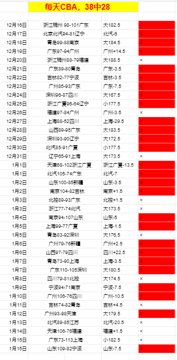 国米击败尤,罗进球无效,比达尔破纪,奇异果体育平台,奇异果体育官方网站,奇异果体育登录入口,奇异果体育app下载
