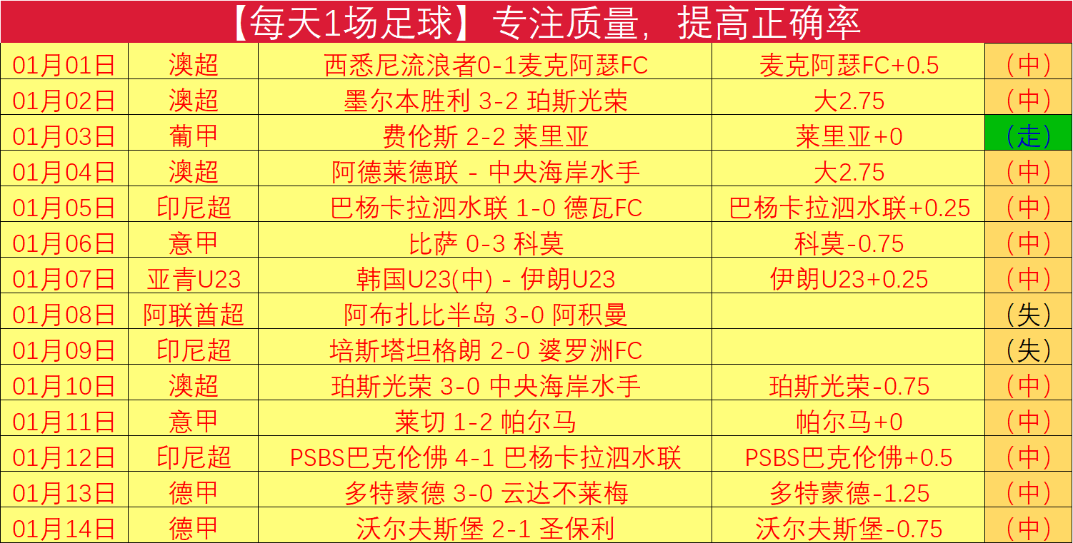 森林狼主场,逆袭,有望打破连,奇异果体育平台,奇异果体育官方网站,奇异果体育登录入口,奇异果体育app下载