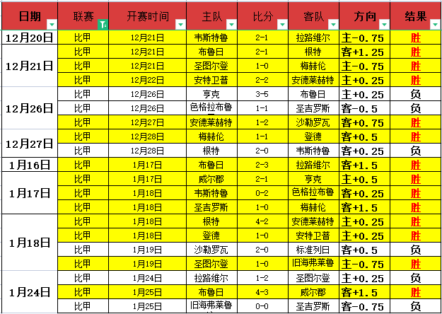 曼联官网颂,扬德里赫特,领袖气质与,奇异果体育平台,奇异果体育官方网站,奇异果体育登录入口,奇异果体育app下载