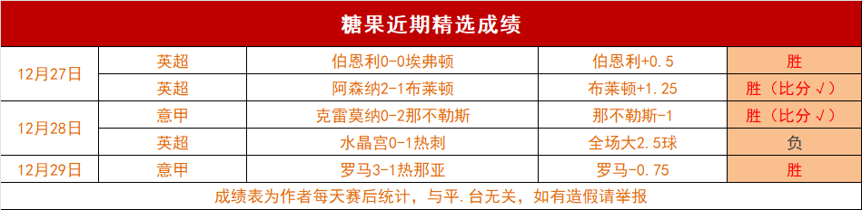 北京北汽大,乐透期号专,家质合分析,奇异果体育平台,奇异果体育官方网站,奇异果体育登录入口,奇异果体育app下载