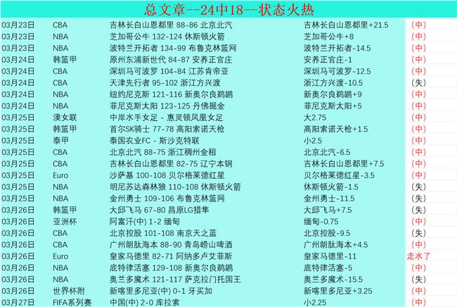 联赛激战,川崎,浦和,奇异果体育平台,奇异果体育官方网站,奇异果体育登录入口,奇异果体育app下载