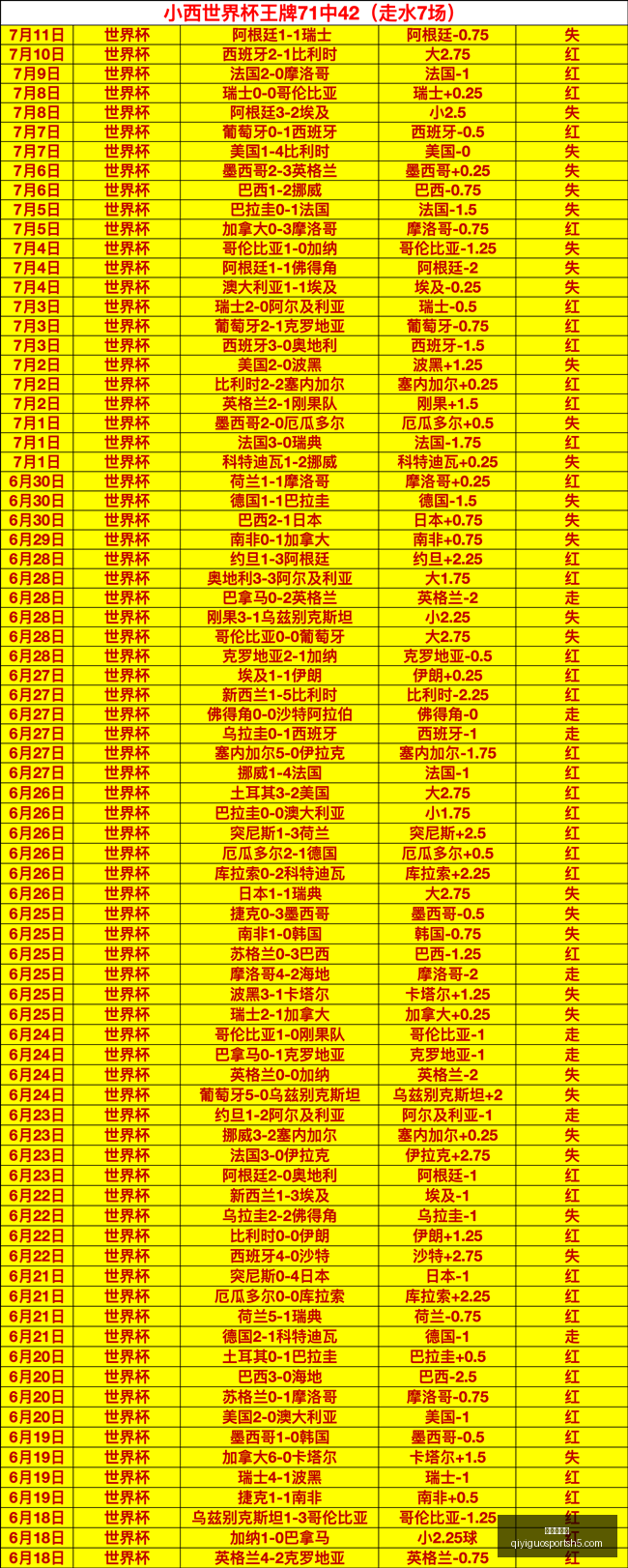 奇异果体育,官网新动作,落地引发关,奇异果体育官网,奇异果体育App,奇异果体育直播,奇异果体育平台,奇异果体育入口