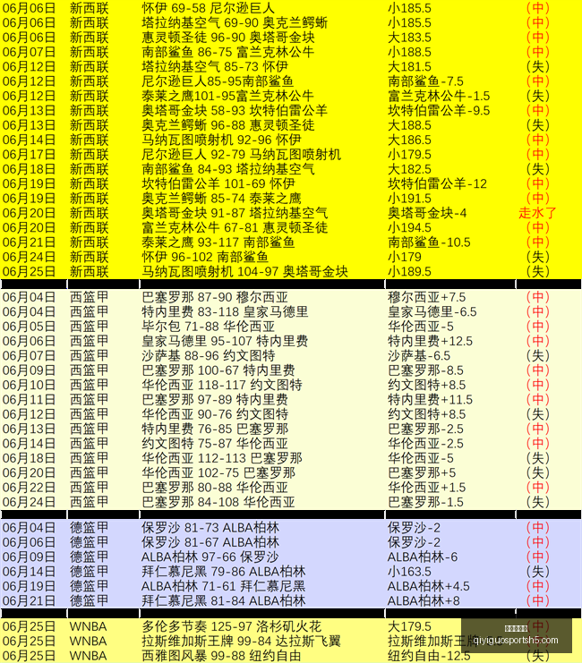 奇异果体育,奇异果体育官网,奇异果体育App,奇异果体育官网,奇异果体育App,奇异果体育直播,奇异果体育平台,奇异果体育入口