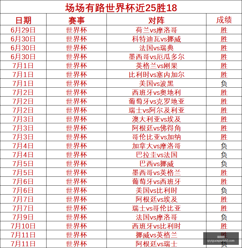 奇异果体育,官网风向突,变争议升温,奇异果体育官网,奇异果体育App,奇异果体育直播,奇异果体育平台,奇异果体育入口