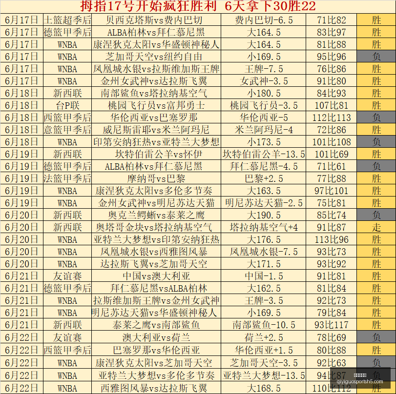 奇异果体育,奇异果体育官网,奇异果体育App,奇异果体育官网,奇异果体育App,奇异果体育直播,奇异果体育平台,奇异果体育入口