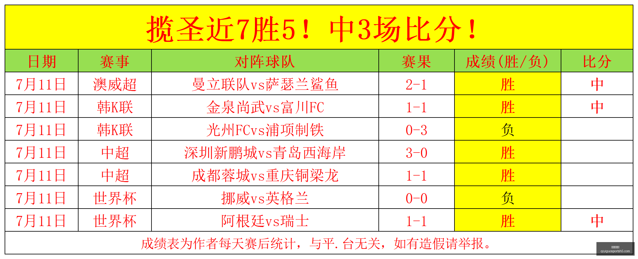 奇异果体育,奇异果体育官网,奇异果体育App,奇异果体育官网,奇异果体育App,奇异果体育直播,奇异果体育平台,奇异果体育入口
