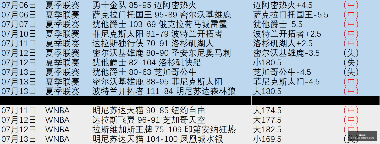 奇异果体育,官网突发变,动引发关注,奇异果体育官网,奇异果体育App,奇异果体育直播,奇异果体育平台,奇异果体育入口