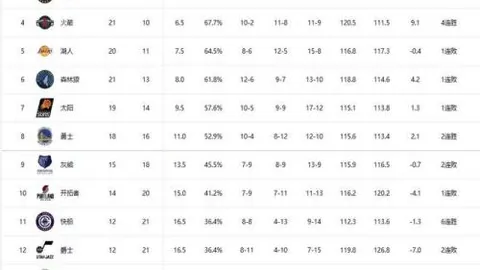 “25针恢复！天空体育曝：水晶宫中场马特塔恢复健康，蓄力迎战周末足总杯”