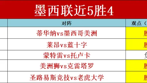 曼联官网颂扬德里赫特领袖气质与稳固防守，关键战开场失点引热议