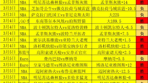 沙尔克04主场对决比勒菲尔德，专家推荐质合分析期号前瞻