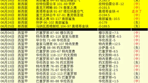 奇异果体育 074710