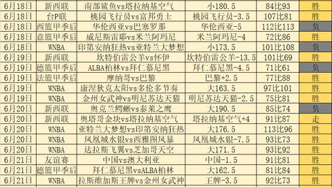 奇异果体育，奇异果体育平台， 075632 6