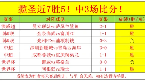 奇异果体育 081401 774